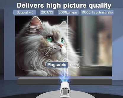 Magcubic 4K Mini Projector