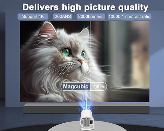 Magcubic 4K Mini Projector