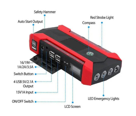 Portable Car Starter Device With Light