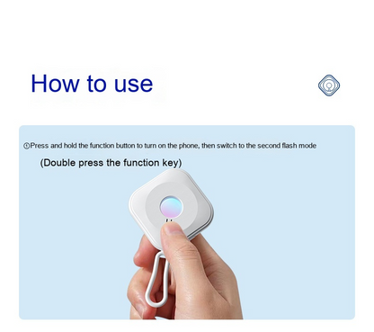 Smart Mini Camera Detector Device
