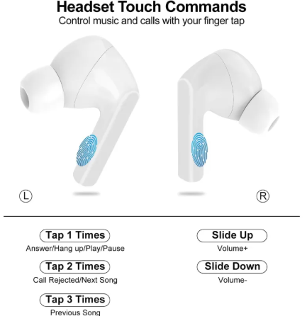 Wireless Bluetooth ANC Earbuds with Touch Screen