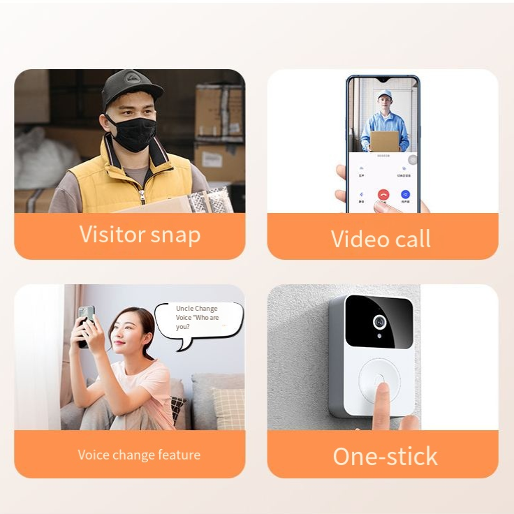 Wireless Intercom Doorbell with Remote Camera