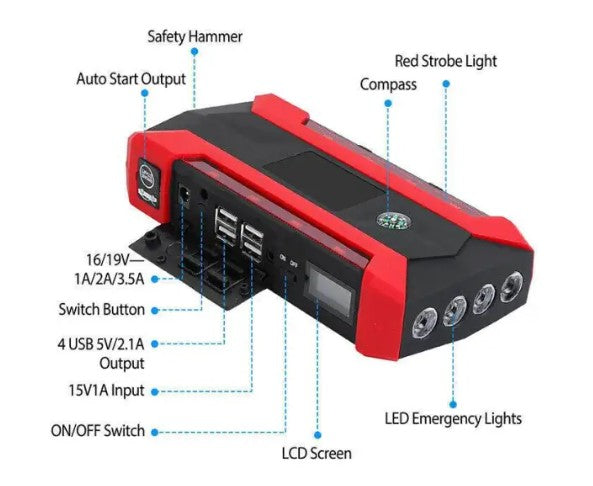 Portable Car Starter Device With Light